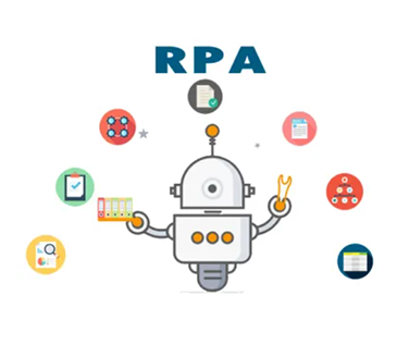 RPAソリューション